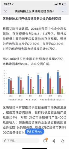 供應(yīng)鏈管理服務(wù) 以數(shù)字化與金融服務(wù)驅(qū)動(dòng)未來(lái)