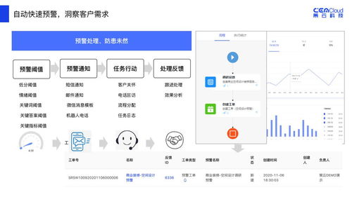 元?dú)馍趾灱s策云科技 數(shù)據(jù)智能驅(qū)動(dòng)產(chǎn)品創(chuàng)新與計(jì)算機(jī)網(wǎng)絡(luò)工程新突破