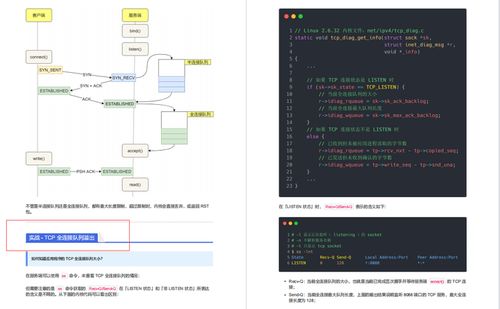 華為18級工程師用200張圖帶你一次性搞懂HTTP、TCP、IP網絡協議