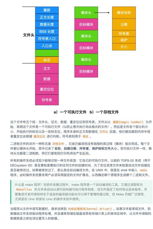 超神！華為工程師典藏限量級計算機操作系統與計算機網絡筆記，助你圓夢BAT